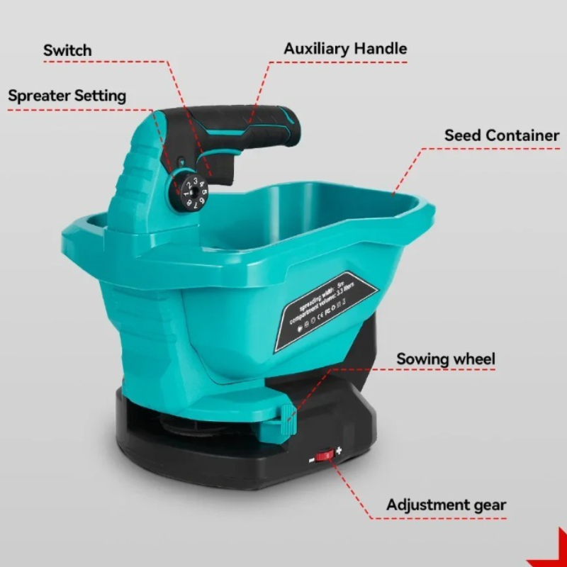 Esparcidor de fertilizante aut - Gardening Tools Vegetables reseña y precio