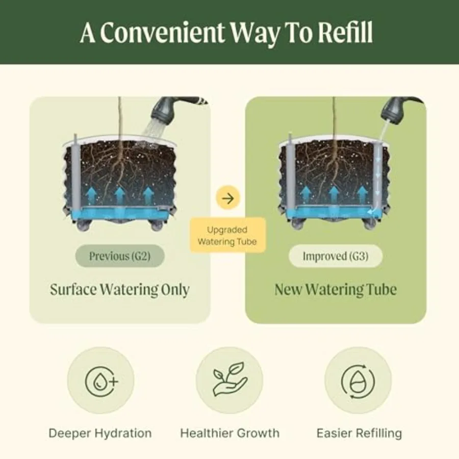Macetero rodante para árboles  - Self-Watering Planter reseña y precio